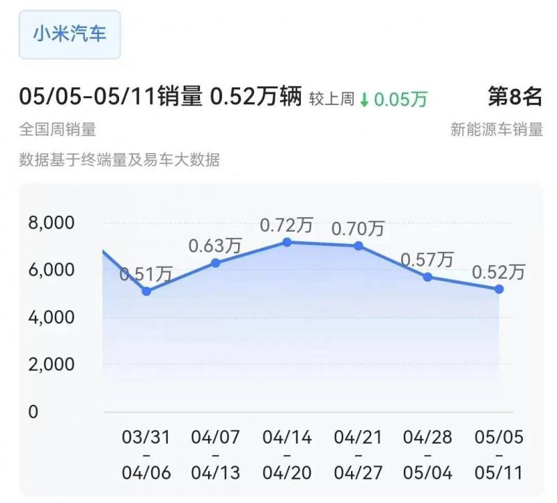 XM外汇平台受哪里监管我用AI交易试了3个月，竟意外赚到了人生第一桶金