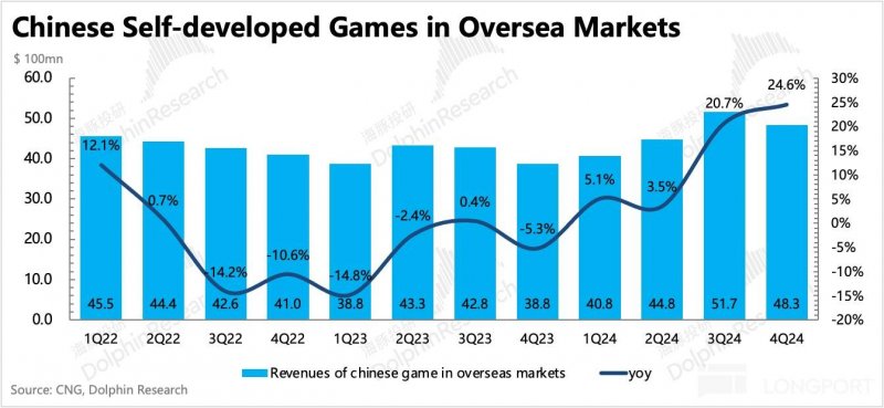 xm外汇官网入口我国海洋能开发利用技术已迈入世界第一方阵
