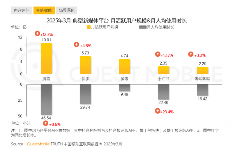 螃蟹游戏服务网获批成为中国网络协会会员机构