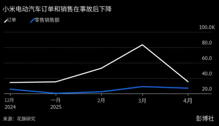 xm外汇官网开户流程介绍中国技术进步的世界注脚——从自然指数看中国“十四五”科研成就