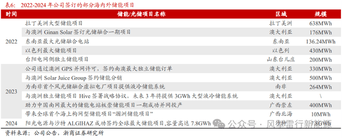 xm外汇开户流程我国每万人口高价值发明专利拥有量15.3件