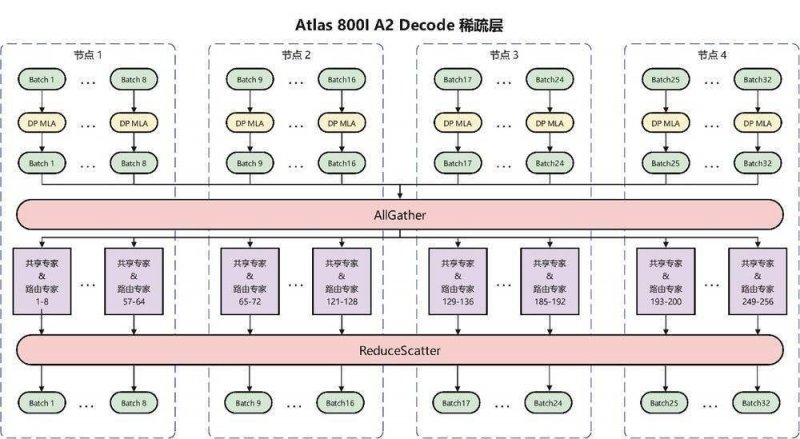 外汇平台xm代理北京推动农贸市场畜禽产品扫码溯源:顾客移动设备扫码 便可查看鲜肉“资料”