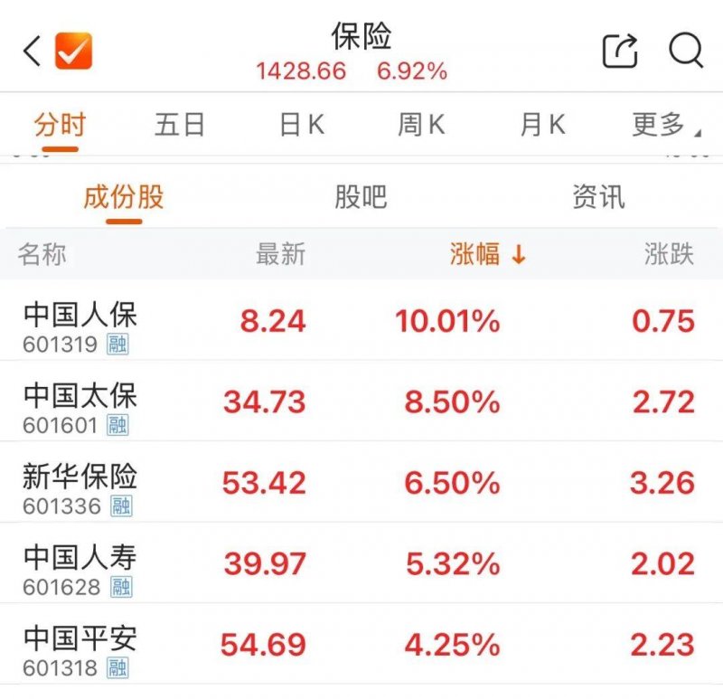 xm外汇官网开户中国智造筑起工地保养“智慧防线”