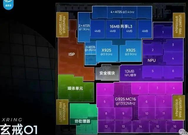 XM外汇平台掌握这几点，轻松实现程序交易测试的高效运作